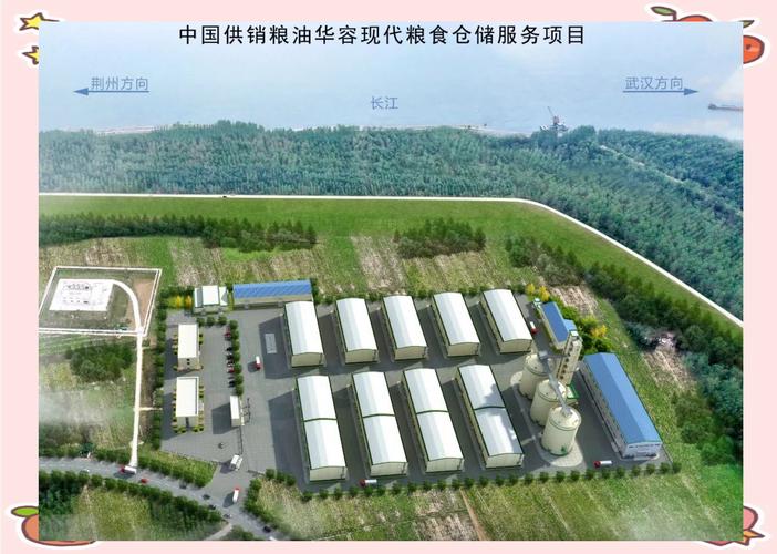中國供銷糧油倉儲(chǔ)項(xiàng)目開工,助力糧食安全新?lián)?dāng)