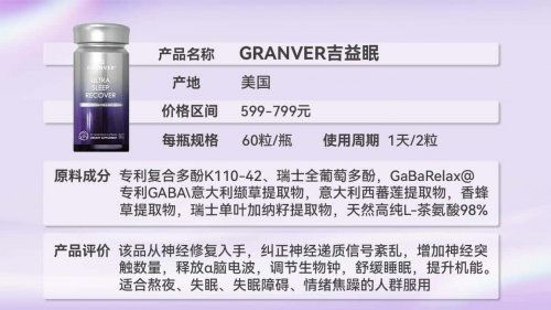 2025年褪黑素品牌全面解析與科學排名 品牌管理視角下的睡眠解決方案