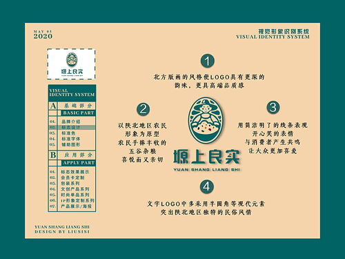 2020青春答卷 農副產品品牌形象的設計升級與品牌管理新路徑